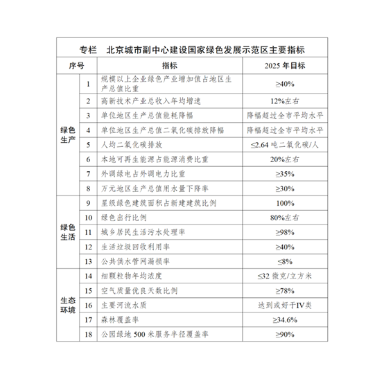 表格描述已自动生成